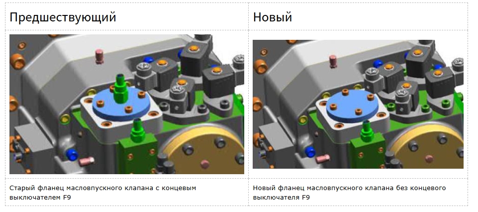 Исключение из конструкции HS/OS(A).85 концевого выключателя масловпускного клапана